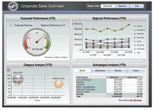 computer_dashboard